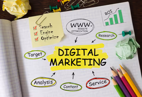 Explore Modern Digital Marketing Concepts and Strategy