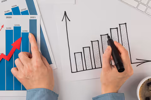 Exploring Growth Investing Strategies: Targeting Companies with Strong Future Potential